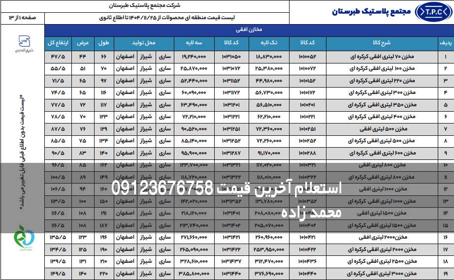 لیست قیمت منبع ذخیره آب طبرستان