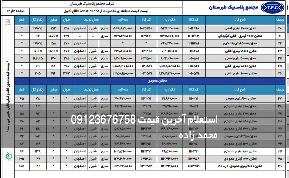 لیست قیمت منبع ذخیره آب طبرستان
