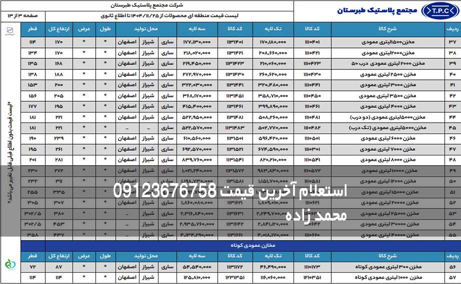 لیست قیمت منبع ذخیره آب طبرستان