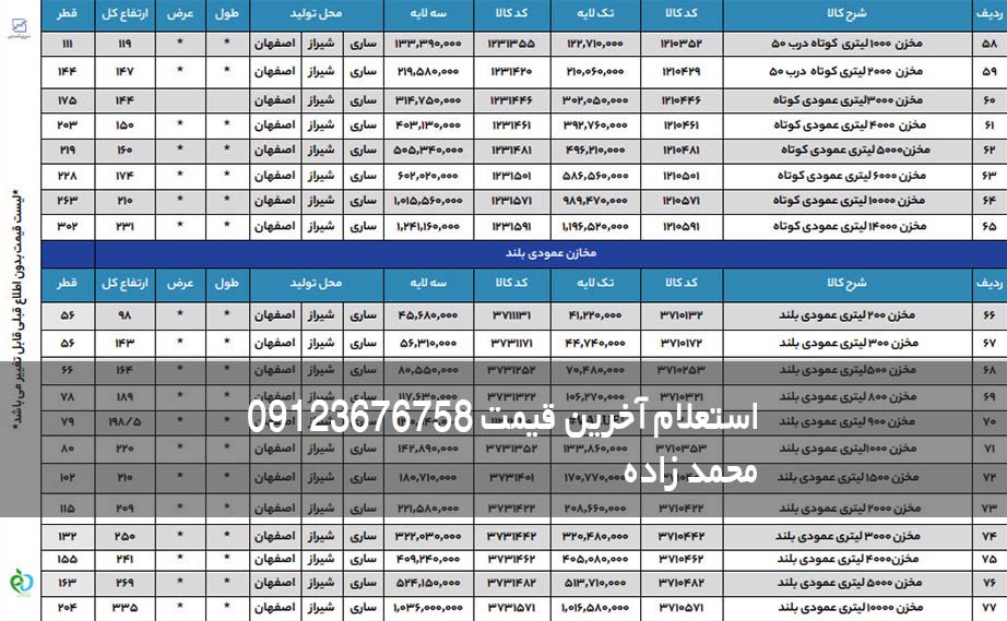 لیست قیمت منبع ذخیره آب طبرستان