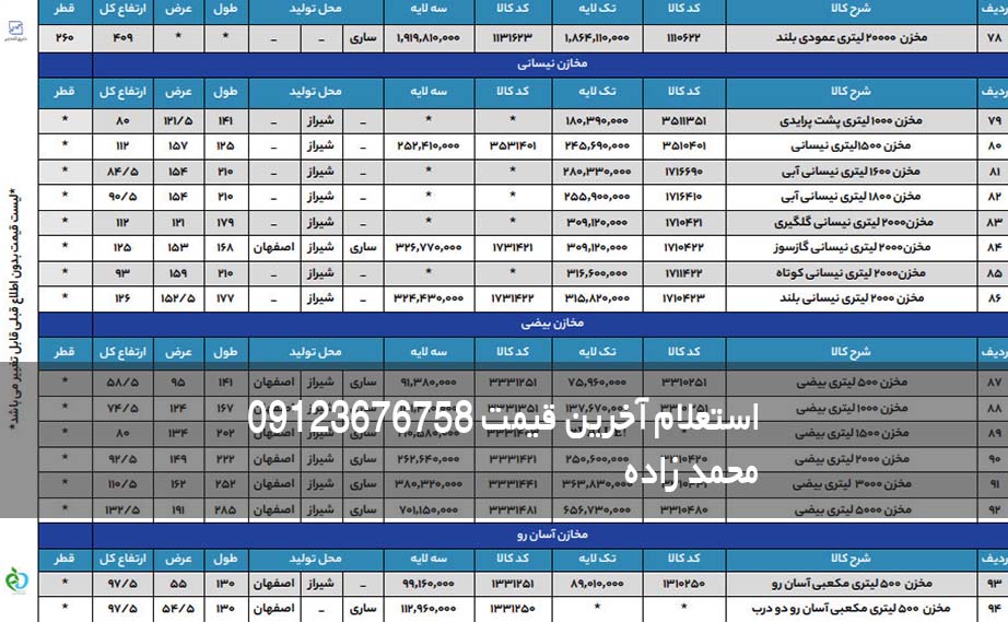 لیست قیمت منبع ذخیره آب طبرستان