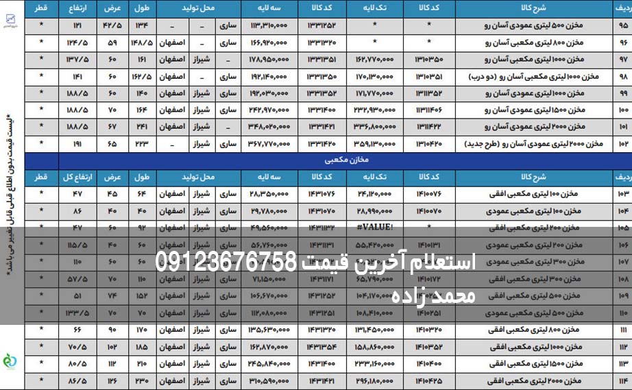لیست قیمت منبع ذخیره آب طبرستان