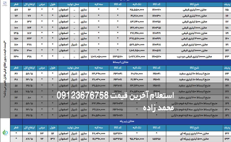 لیست قیمت منبع ذخیره آب طبرستان