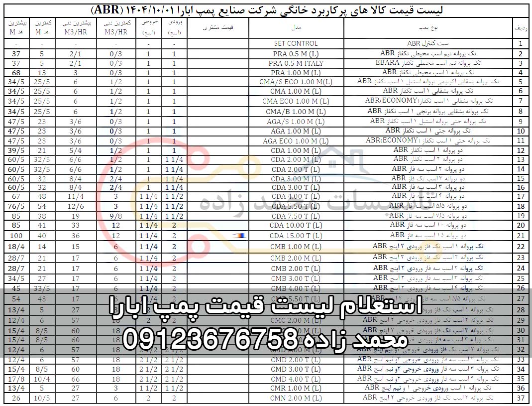 لیست قیمت پمپ آب ابارا